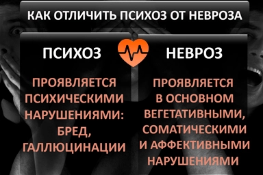 Лечение психоза в Камне-Рыболове